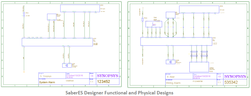 SABER-ES-DESIGNER-FUNCTIONAL-AND-PHYSICA-DESIGNS