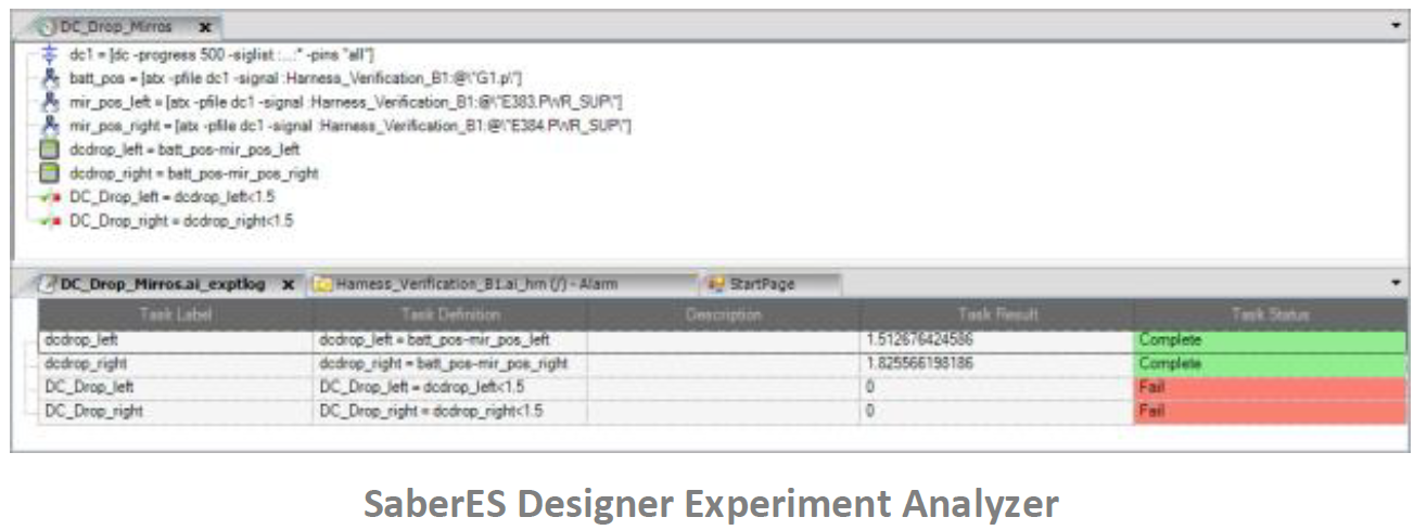 SABER-ESD-EXPERIMENT-ANALYZER